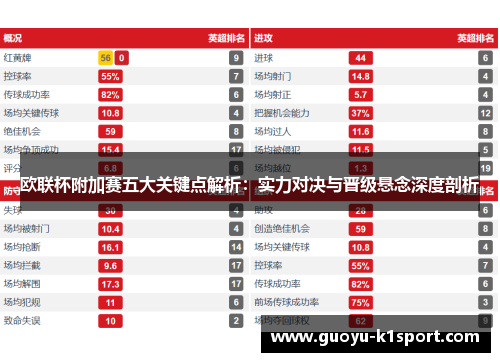 欧联杯附加赛五大关键点解析：实力对决与晋级悬念深度剖析