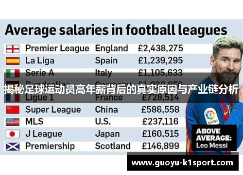 揭秘足球运动员高年薪背后的真实原因与产业链分析