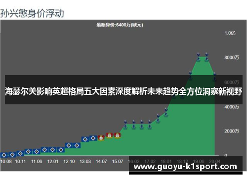 海瑟尔关影响英超格局五大因素深度解析未来趋势全方位洞察新视野