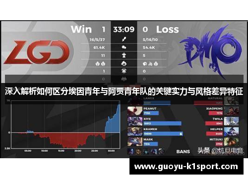 深入解析如何区分埃因青年与阿贾青年队的关键实力与风格差异特征