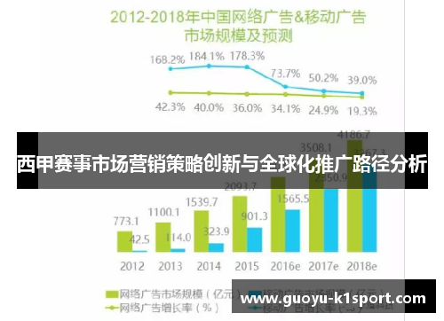 西甲赛事市场营销策略创新与全球化推广路径分析 西甲赛事市场营销策略创新与全球化推广路径分析