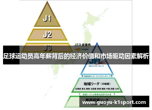 足球运动员高年薪背后的经济价值和市场驱动因素解析 足球运动员高年薪背后的经济价值和市场驱动因素解析