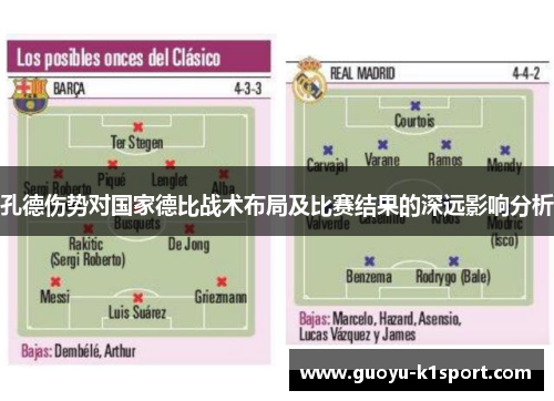 孔德伤势对国家德比战术布局及比赛结果的深远影响分析