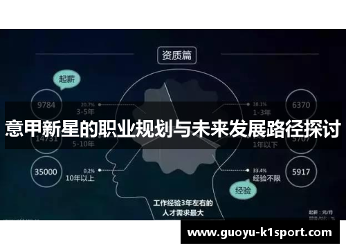 意甲新星的职业规划与未来发展路径探讨