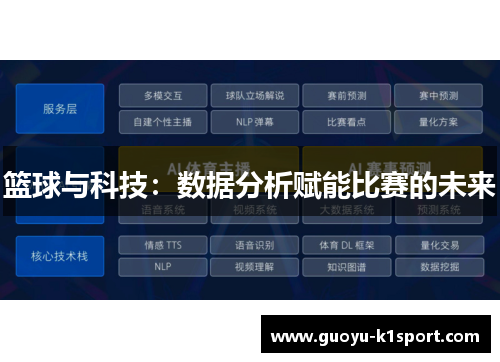 篮球与科技:数据分析赋能比赛的未来 篮球与科技:数据分析赋能比赛的未来